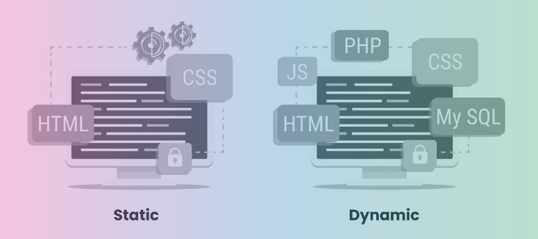 From Static Sites to Dynamic Platforms: The Evolution of Web Apps