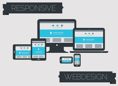 Responsive Design: Building Websites for Every Device and User